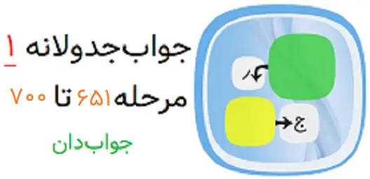 جواب بازی جدولانه 1 مرحله 651 تا 700
